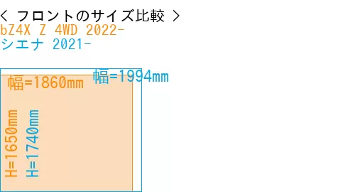 #bZ4X Z 4WD 2022- + シエナ 2021-